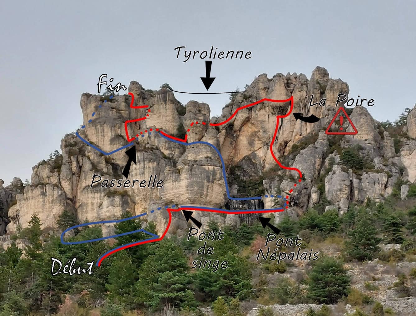 Topo de Liaucous : tracés bleu (facile) et rouge (difficile) avec les passages Tyrolienne, Fin, La Poire, Passerelle, Pont de singe, Pont Népalais et Début